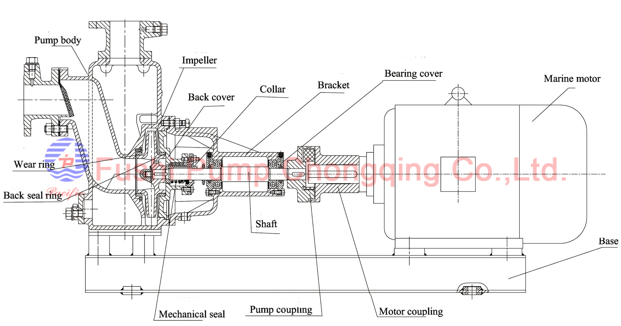 CWZ Marine Ballast Water Pump_Fushi Pump Chongqing Co.,Ltd.